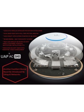 Ubiquiti: ซื้ออุปกรณ์เน็ตเวิร์คที่มีคุณภาพกับผู้จัดจำหน่ายที่มีชื่อเสียง